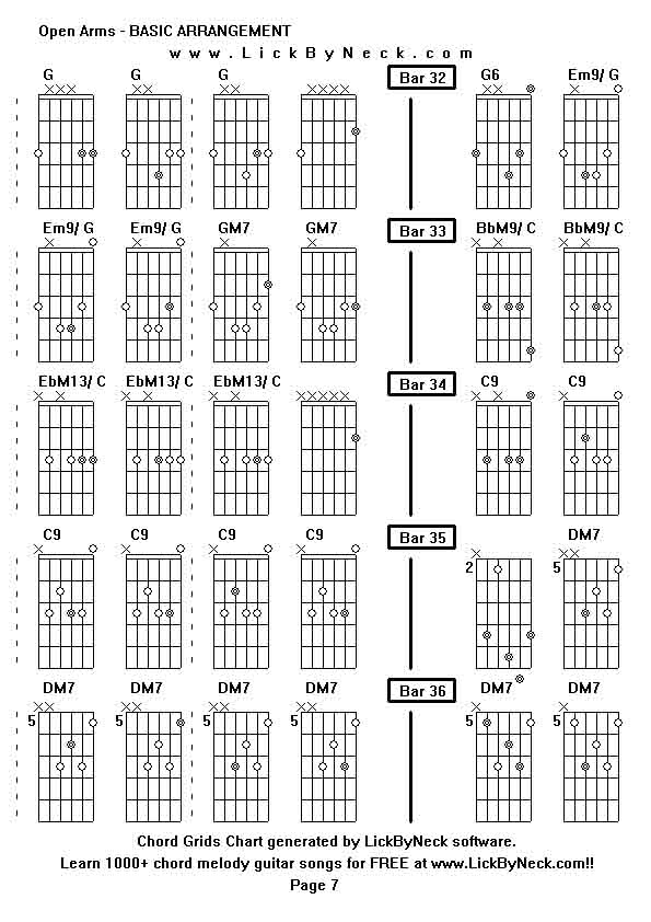 Chord Grids Chart of chord melody fingerstyle guitar song-Open Arms - BASIC ARRANGEMENT,generated by LickByNeck software.